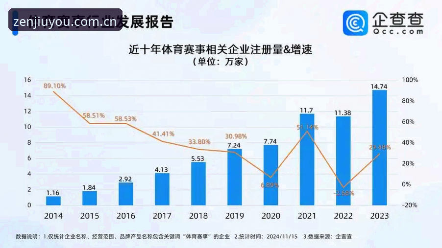揭秘极简之旅CN赛事数据：这可能是体育数据工具被低估最多的一年